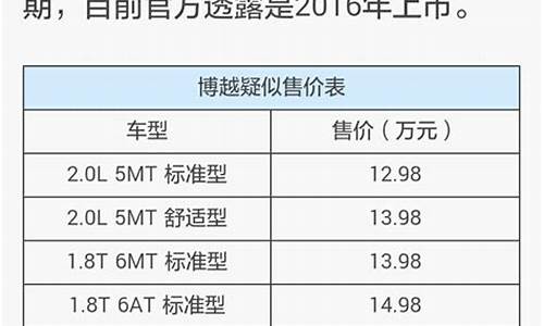 汽车之家报价h2_汽车之家报价h2多少钱